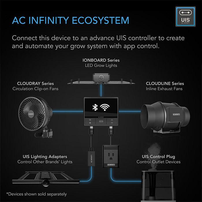 AC Infinity 10" Cloudline PRO T10 Inline Fan with Temperature & Humidity Controller, 1201 CFM - Image 6