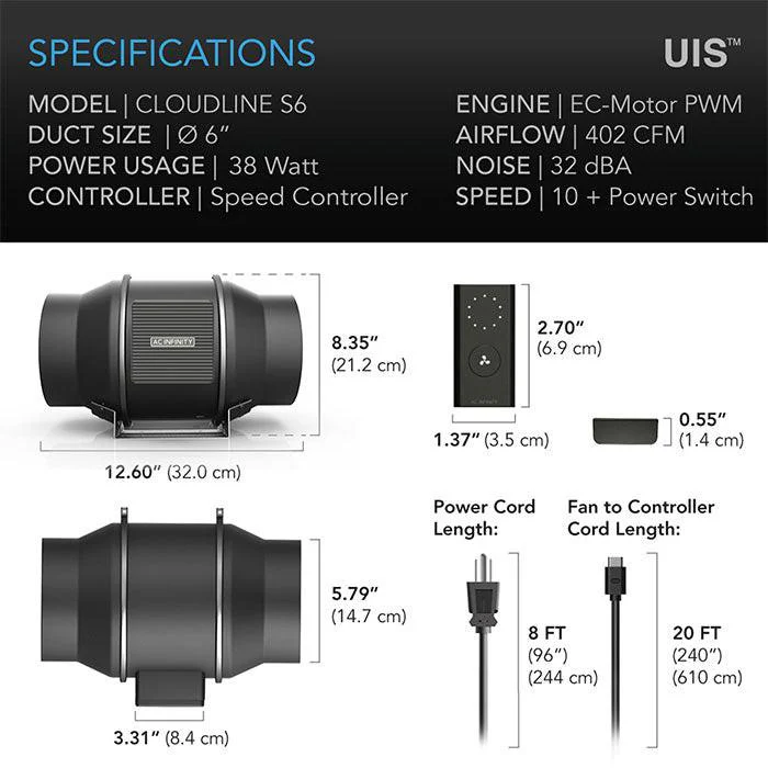 AC Infinity 6" Cloudline PRO S6 Quiet Inline Fan with Speed Controller, 402 CFM - Image 2