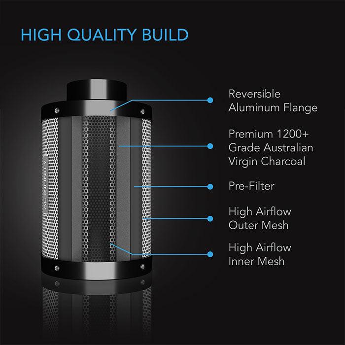 AC Infinity Air Filtration Kit with Inline Fan and Controller, Carbon Filter, and Ducting Combo - Image 11