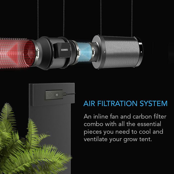 AC Infinity Air Filtration Kit with Inline Fan and Controller, Carbon Filter, and Ducting Combo, 4" - Image 3