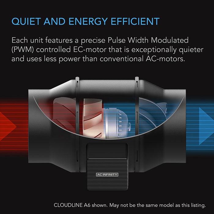 AC Infinity Air Filtration Kit with Inline Fan and Controller, Carbon Filter, and Ducting Combo - Image 9