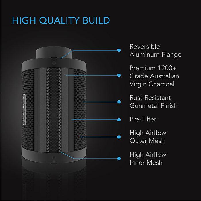 AC Infinity Australian Charcoal Duct Carbon Filter, 8" x 20" - 770 CFM - Image 4