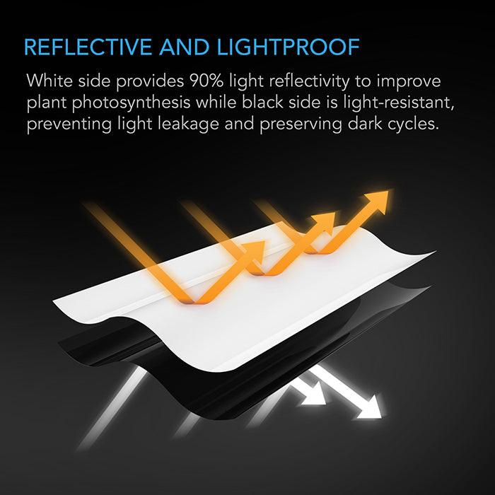 AC Infinity Black & White Reflective Panda Film, 10' x 25' - Image 3