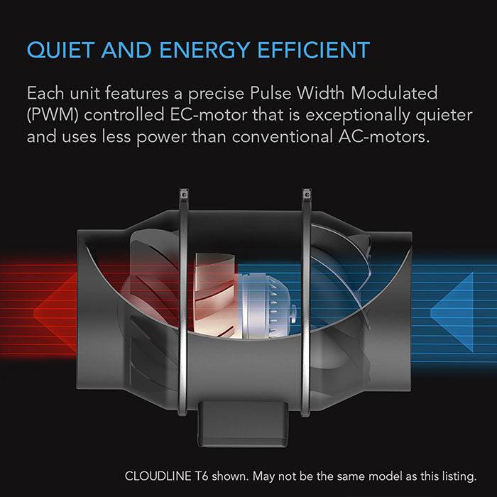 AC Infinity Cloudline PRO T Series Inline Fan with Temperature & Humidity Controller - Image 11