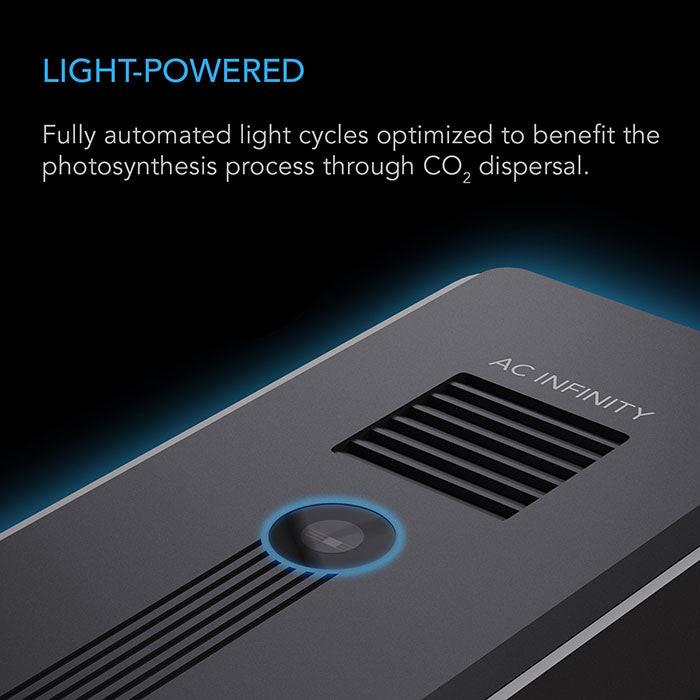 AC Infinity CO2 + Light Sensor for Controller AI+ - Image 3