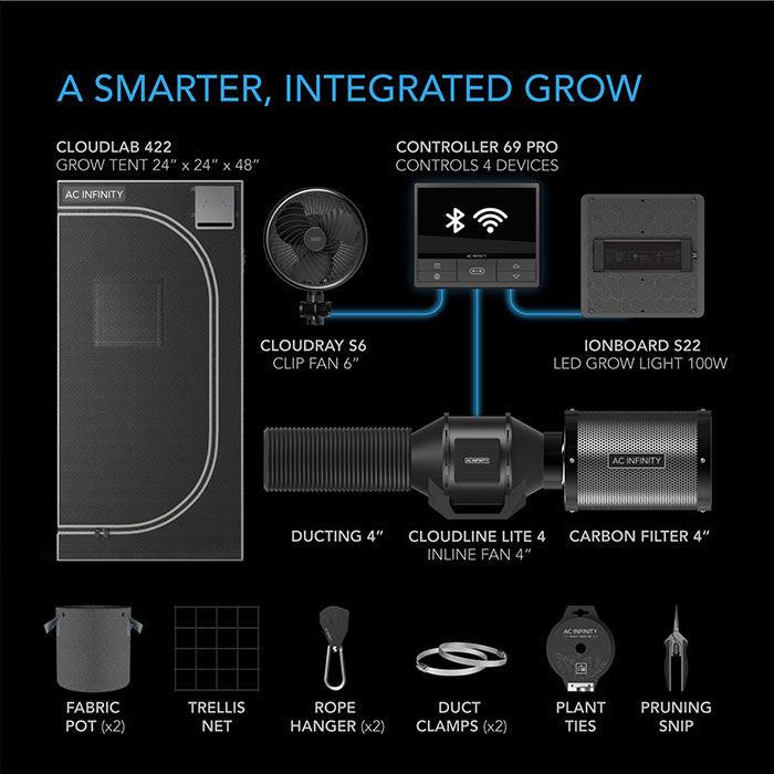 AC Infinity Compact 2' x 2' Smart Automated LED Grow Tent Kit - Image 2