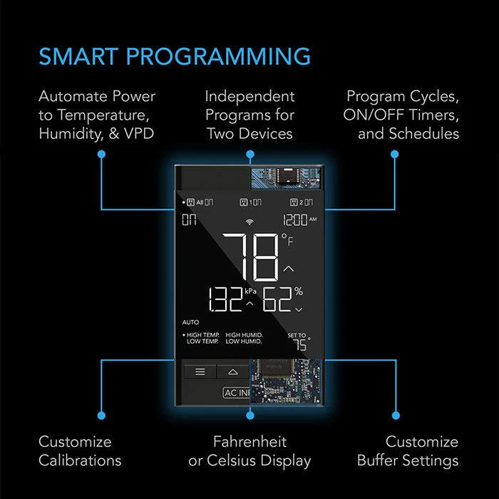 AC Infinity Controller 79 PRO Smart Outlet Controller - Image 2