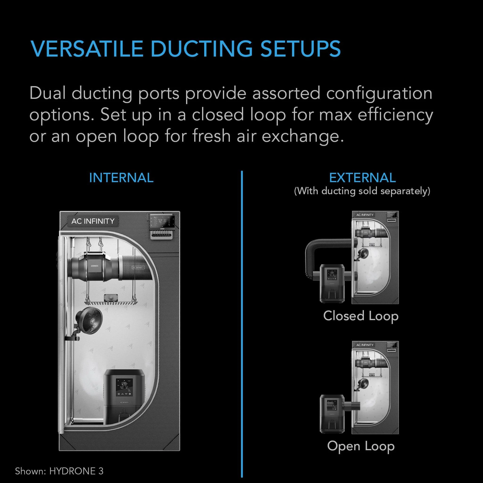AC Infinity HYDRONE Dehumidifiers - Image 3