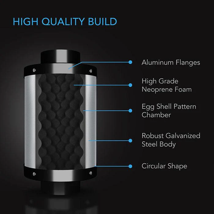 AC Infinity Inline Duct Silencer - Image 8