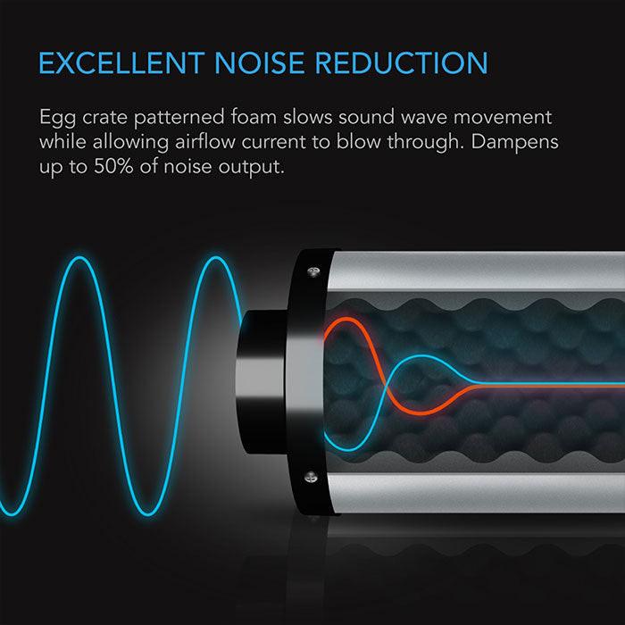 AC Infinity Inline Duct Silencer - Image 9
