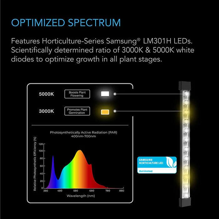 AC Infinity IONBEAM Full-Spectrum LED Grow Light Bars - Image 8