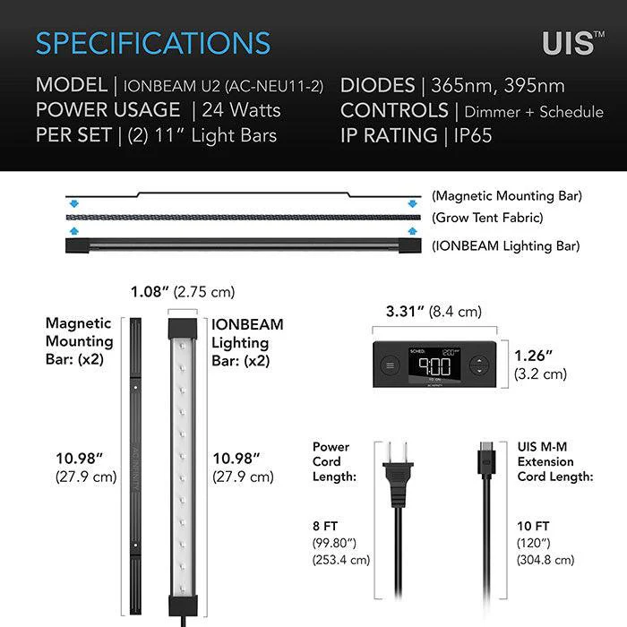 AC Infinity IONBEAM UV-Spectrum LED Grow Light Bars - Image 4