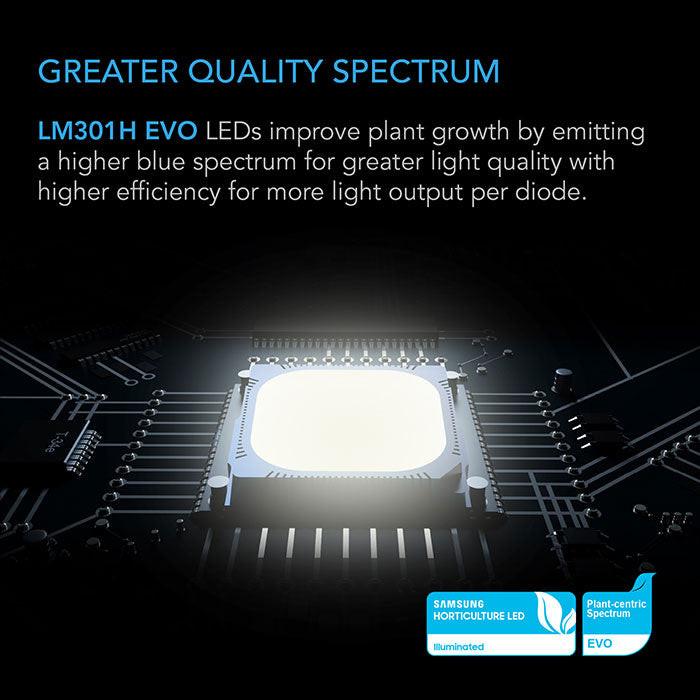 AC Infinity IONFRAME EVO3 280 Watt LED Grow Light With Samsung LM301H EVO Diodes - Image 4