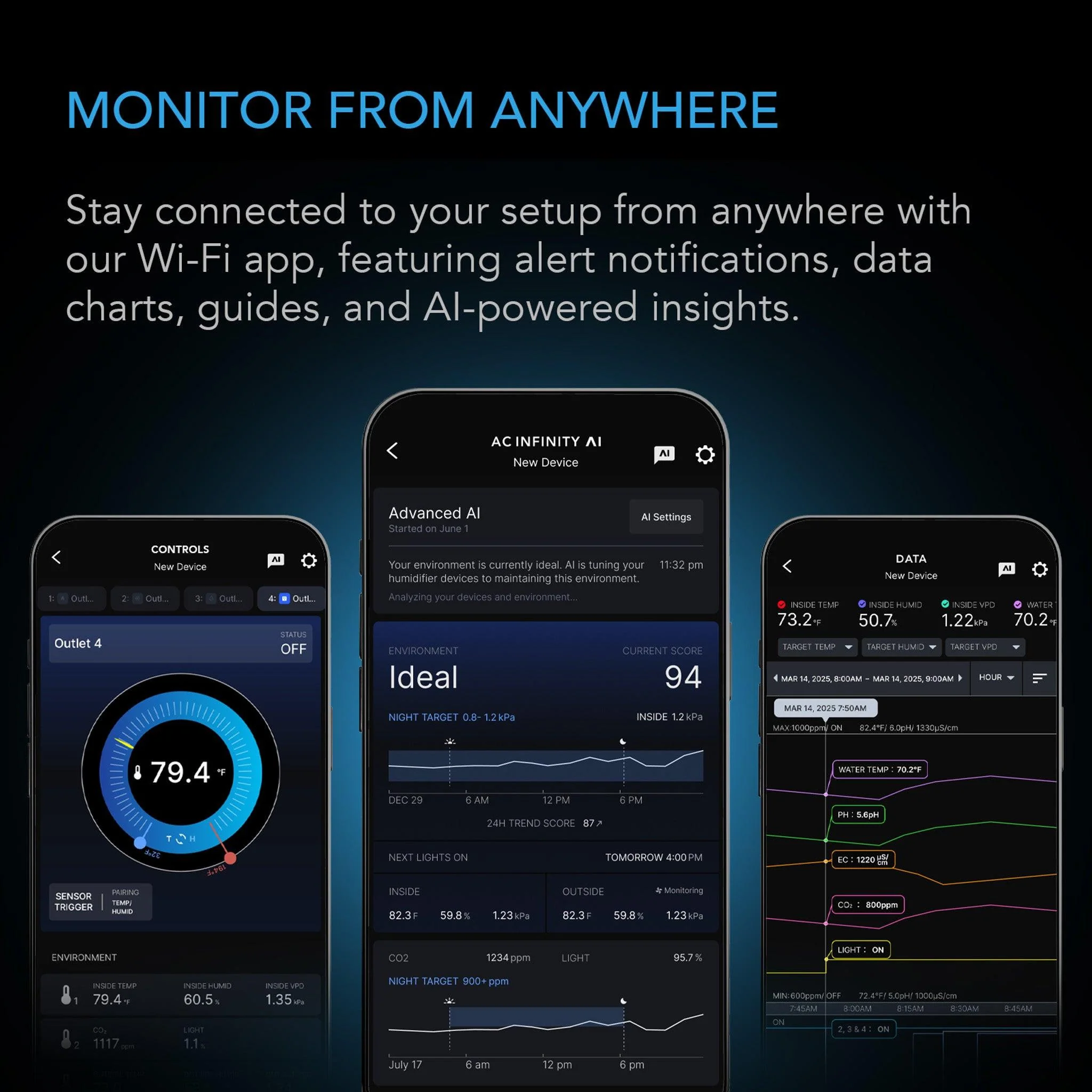 AC Infinity Outlet AI+ Environment Controller - Image 4