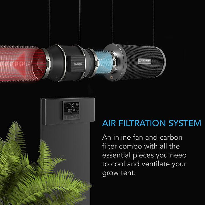 AC Infinity PRO Air Filtration Kit with Inline Fan and Controller, Carbon Filter, and Ducting Combo, 6" - Image 2