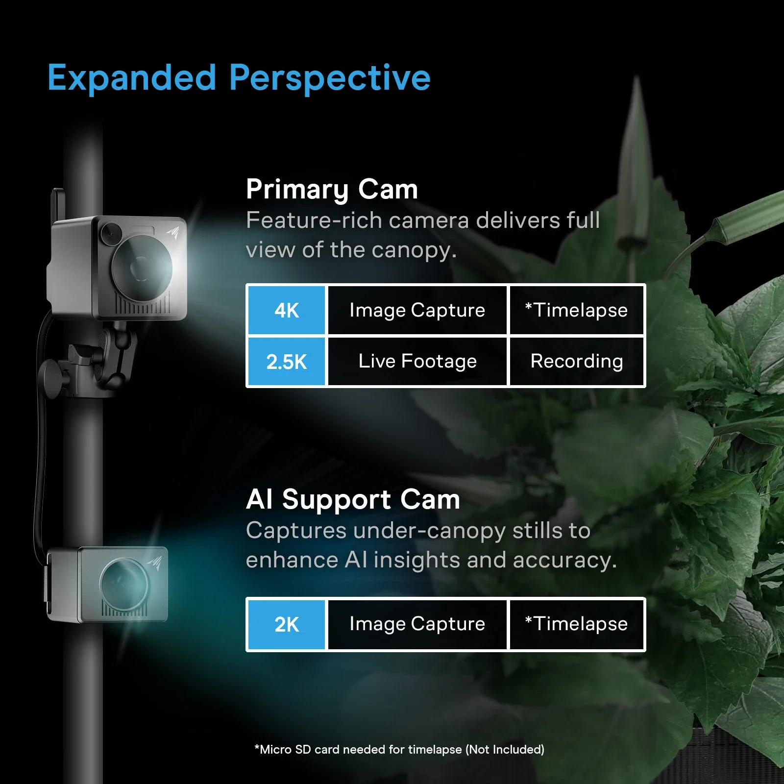 AC Infinity SPECTRON 7 AI-Powered Grow Camera - Image 4