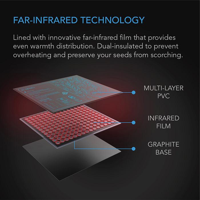 AC Infinity SUNCORE A Seedling Heat Mat - Image 7
