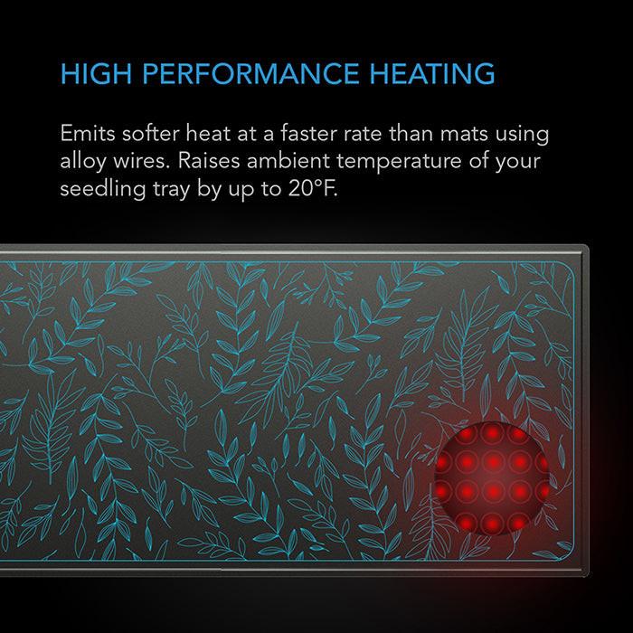 AC Infinity SUNCORE A5 Seedling Heat Mat, 20" x 20.75" - Image 4