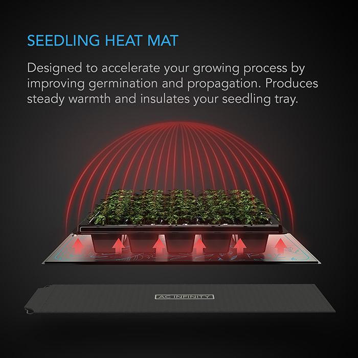 AC Infinity SUNCORE A7 Seedling Heat Mat, 48" x 20.75" - Image 3