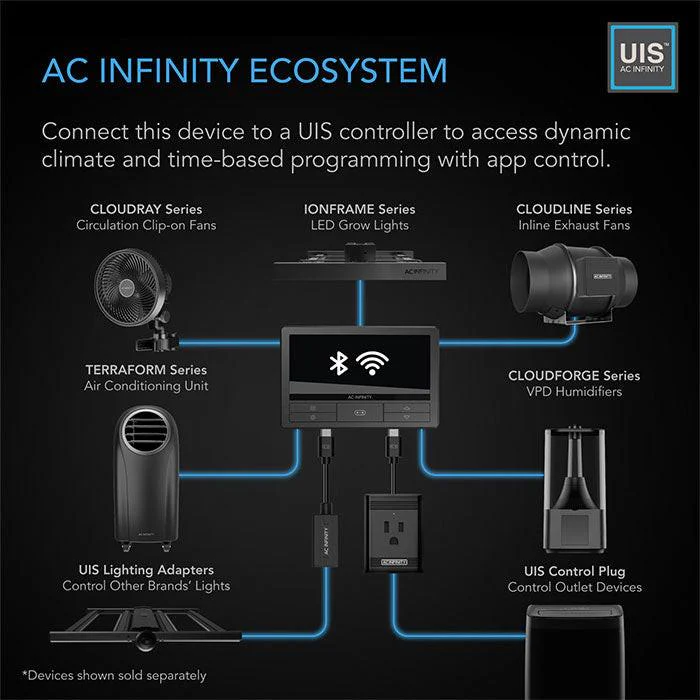 AC Infinity TERRAFORM 7 Multi-Functional Air Conditioner, with Heater, Dehumidifier, Circulator, and VPD Controller, 8000 BTU - Image 4