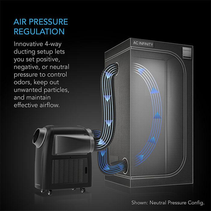 AC Infinity TERRAFORM 7 Multi-Functional Air Conditioner, with Heater, Dehumidifier, Circulator, and VPD Controller, 8000 BTU - Image 6