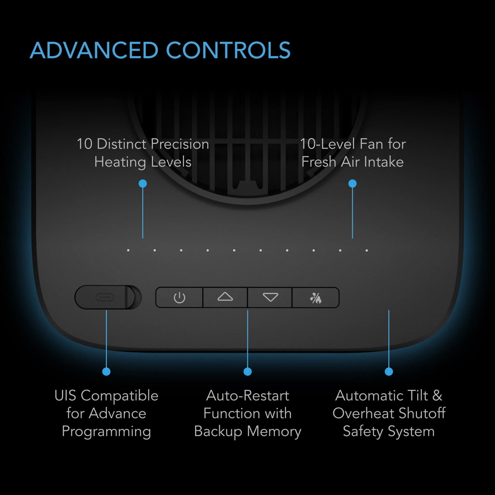 AC Infinity THERMOFORGE S7 Grow Tent Heater - Image 4