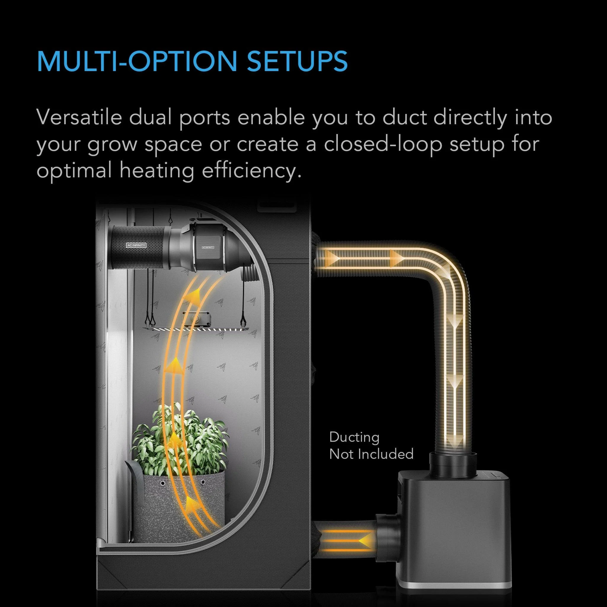 AC Infinity THERMOFORGE S7 Grow Tent Heater - Image 6