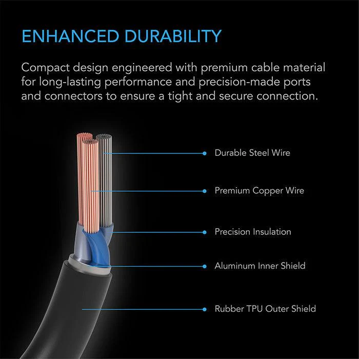 AC Infinity UIS Lighting Adapter Type-A for Lights with PWM or 0-10V Dimmers - Image 5