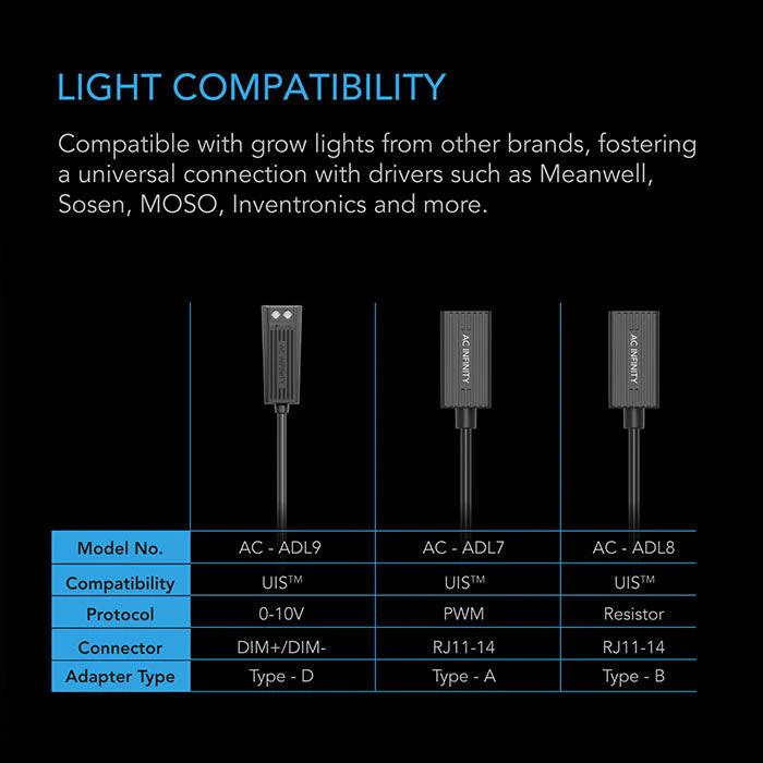 AC Infinity UIS Lighting Adapter Type-D, for LED Grow Lights with Dimmer Control Wire Drivers - Image 4