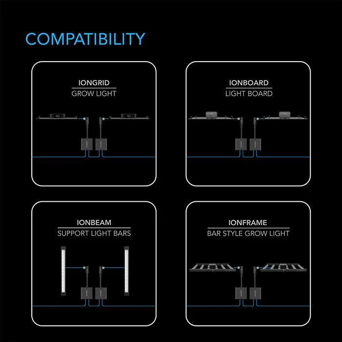 AC Infinity UIS Lighting Daisy-Chain Adapter Dongle - Image 3