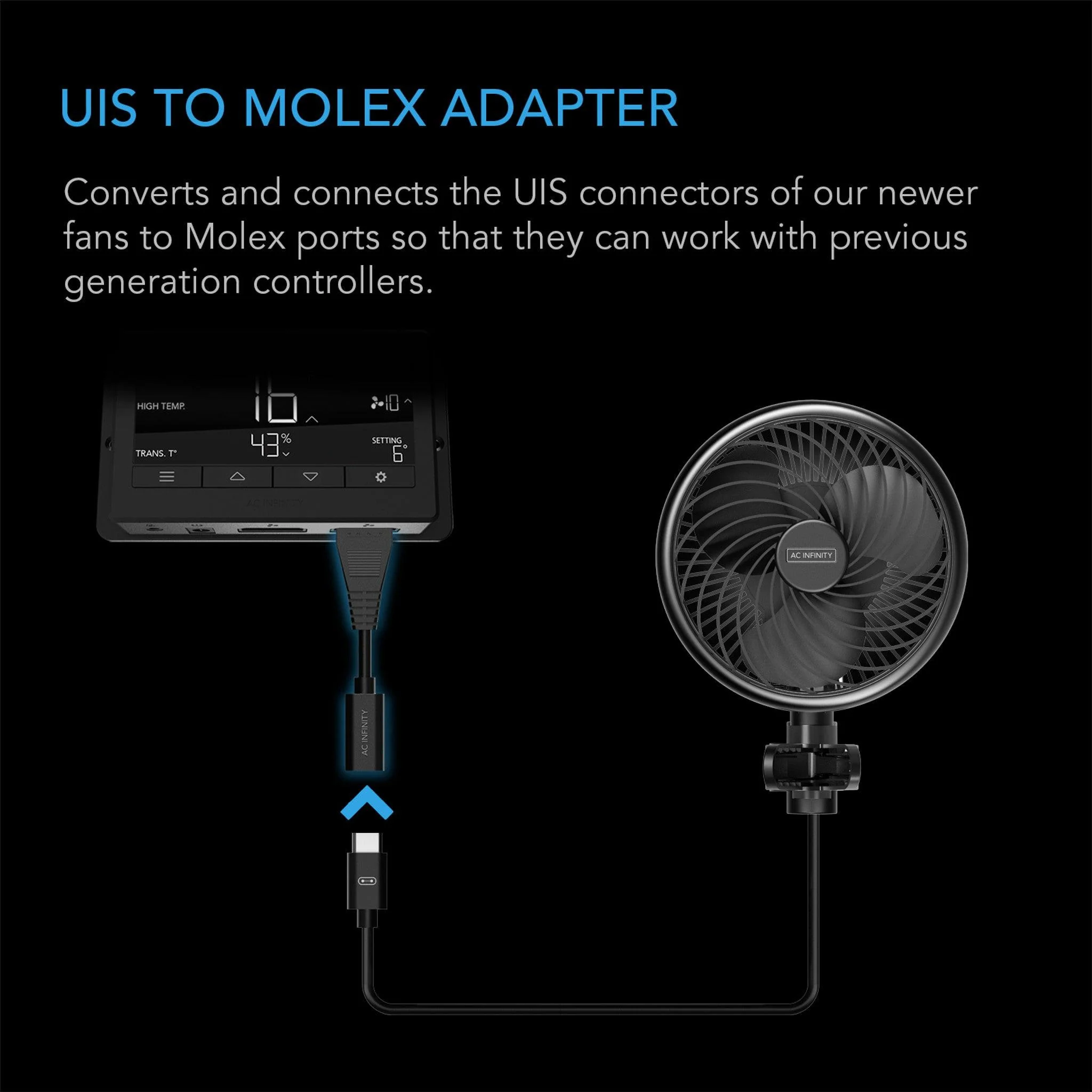 AC Infinity UIS to Molex Port Adapter Cord - Image 2