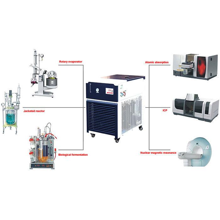 Across International -30C 17L Recirculating Laboratory Chiller with 20L/Min Centrifugal Pump, 220 Volt - Image 3