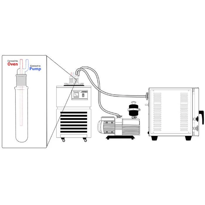 Across International -40°C Cold Trap, 1.5 Liter Capacity, 220 Volt - Image 3