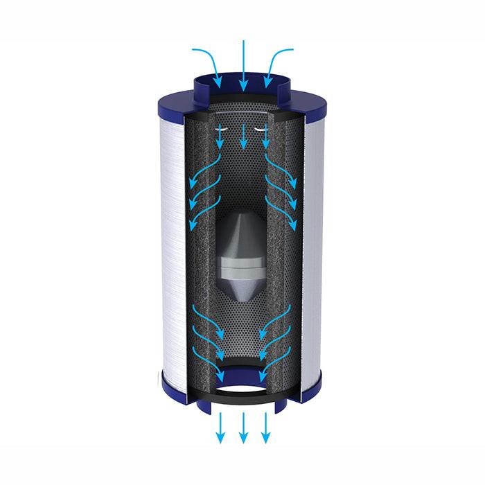 Active Air Inline Filter, 8"x30" - Image 3