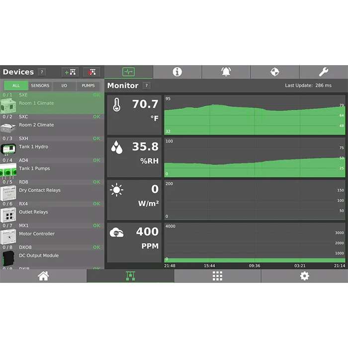 Agrowtek GrowControl GCX Cultivation Controller - Image 3