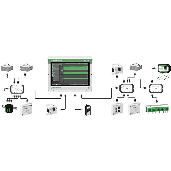 Agrowtek GrowControl GCX Cultivation Controller - Image 5