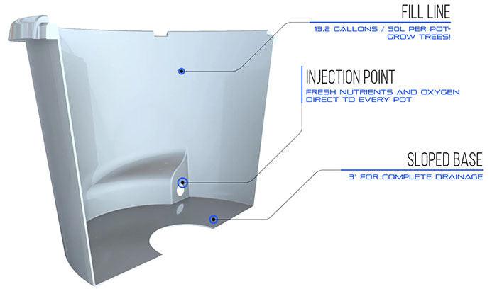 Alien Hydroponics V-System 12 Pot - 4 Row RDWC Hydroponic System - Image 7