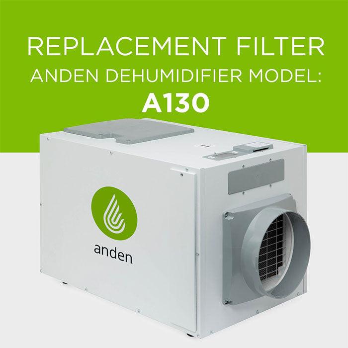 Anden Replacement MERV 11 Filter For A130 - Image 4
