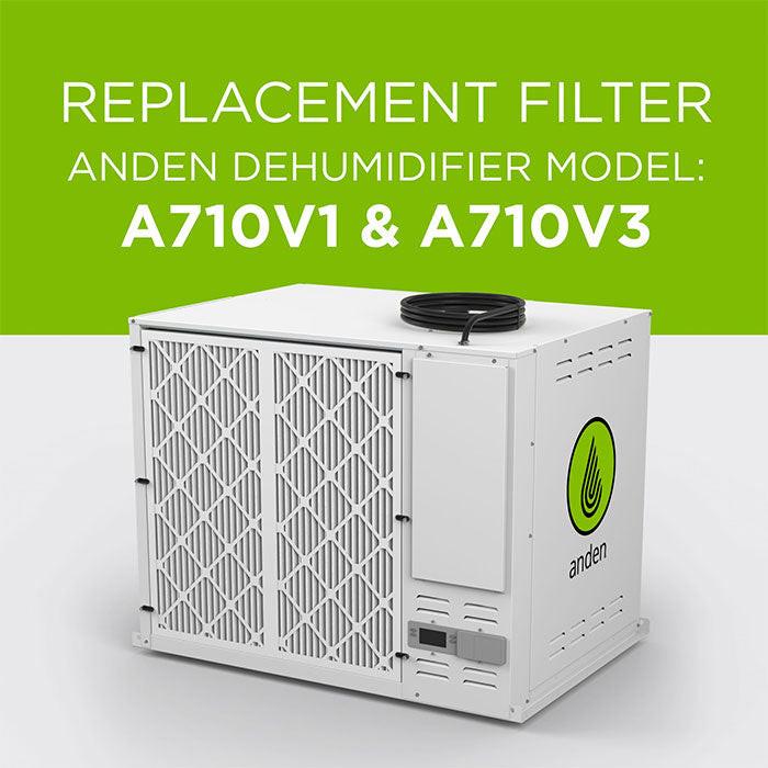 Anden Replacement MERV 11 Filter For A710V1 & A710V3 - Image 3