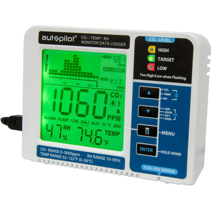 Autopilot Desktop CO2 Monitor - Image 4
