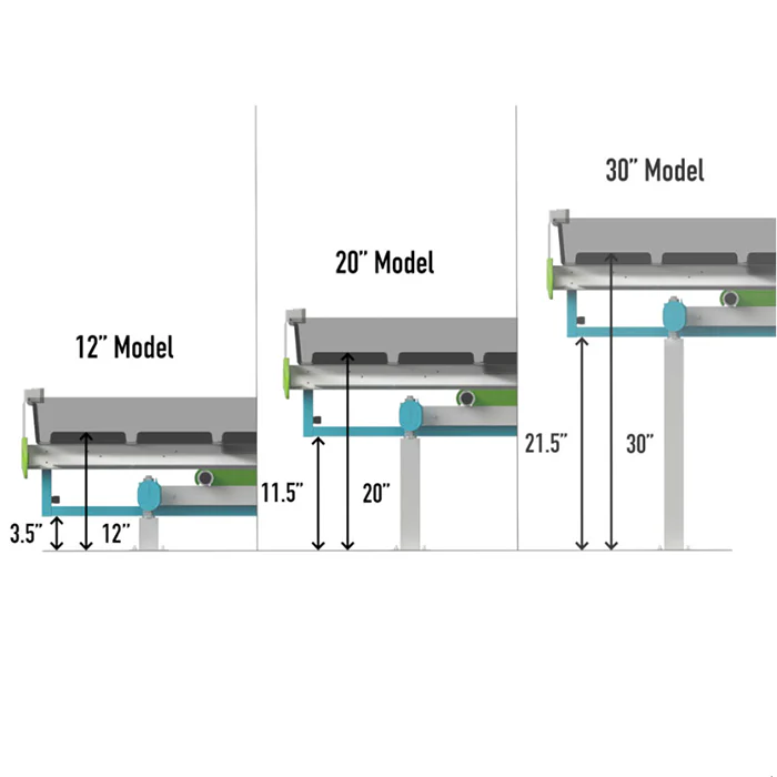 Botanicare Slide Bench System - Image 43