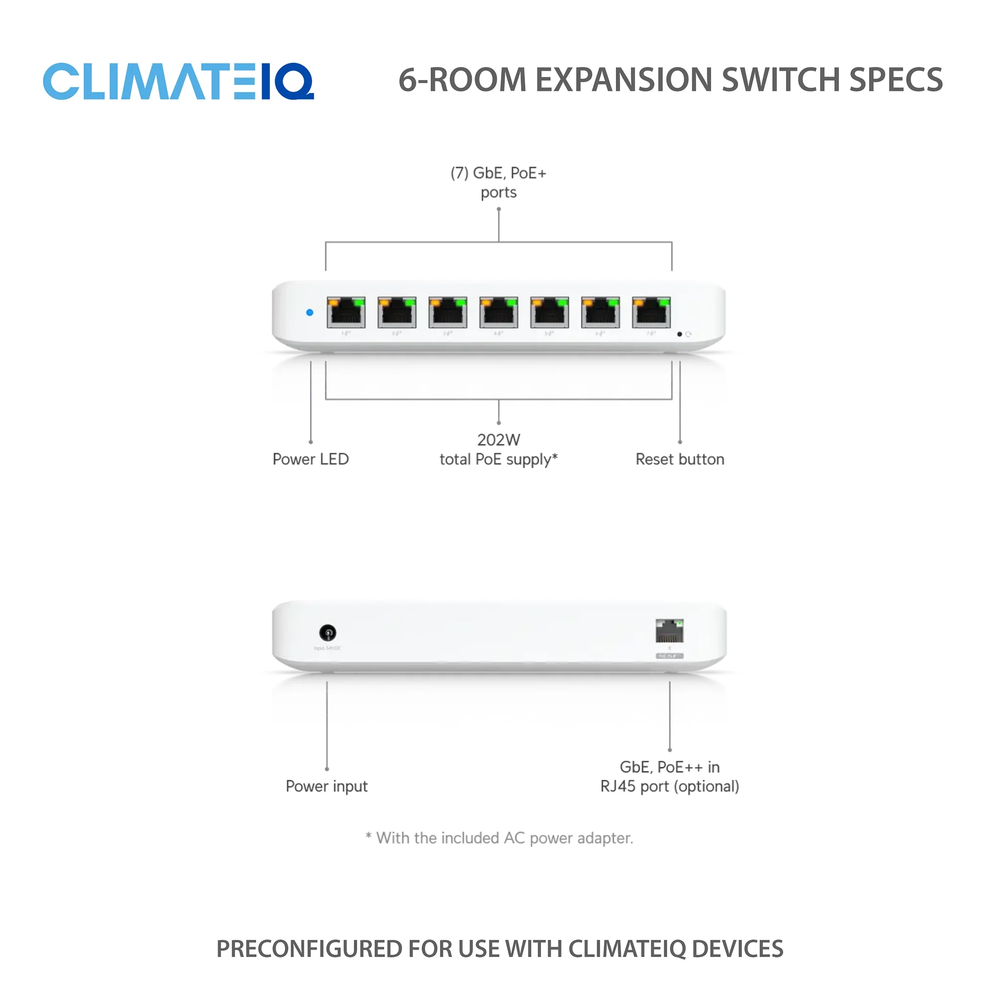 ClimateIQ 6 Room Expansion Switch for Express Cloud Gateway - Image 4