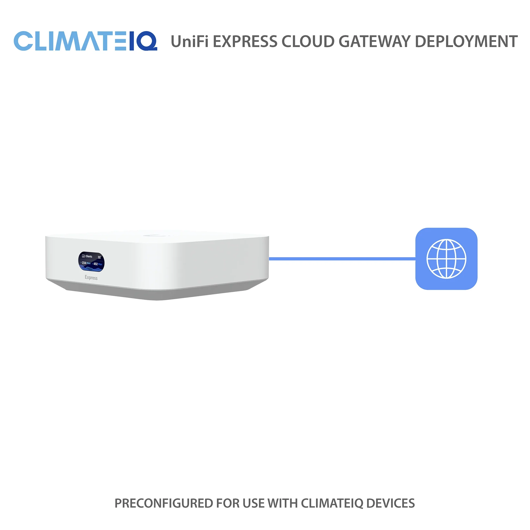 ClimateIQ Express Cloud Gateway - Image 3