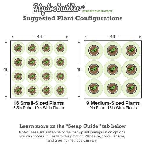 Covert 4' x 4' Fluorescent T5 Grow Tent Kit With Automated Ventilation Package - Image 25
