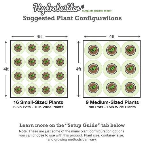 Covert 4' x 4' Growers Choice 500 Watt CMH Grow Tent Kit With Automated Ventilation Package - Image 20
