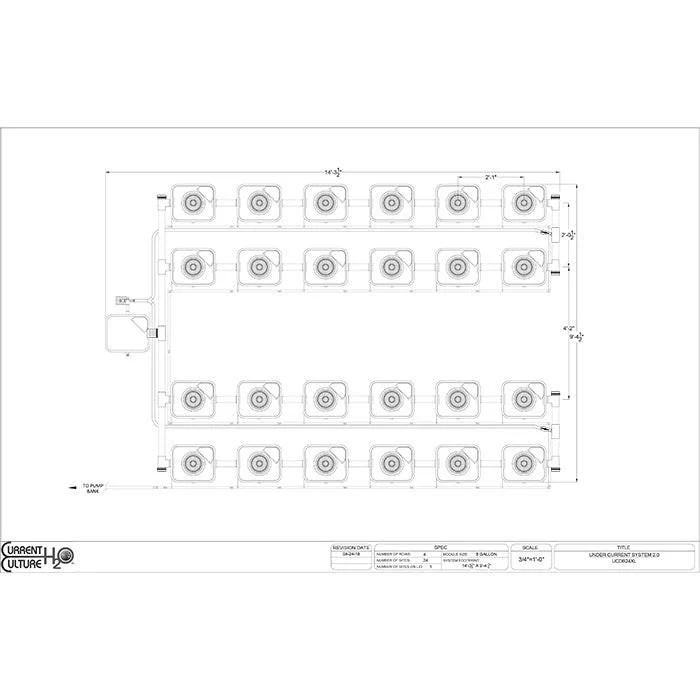 Current Culture Under Current UCXL RDWC System, 24-Site, 4-Row - Image 5