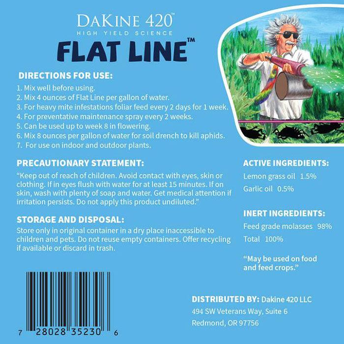 DaKine 420 Flat Line, 64 oz. - Image 2