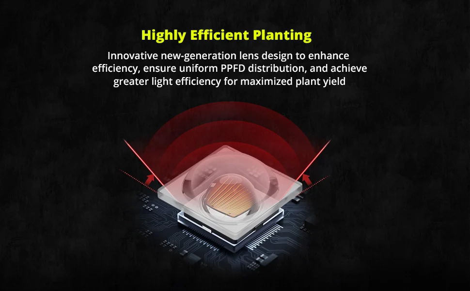 Elufah UAP1500 150 Watt LED Grow Light - Image 4