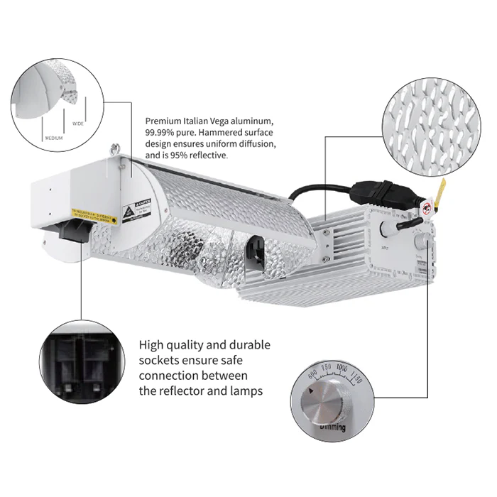 FlexStar 1000 Watt Double Ended HPS Grow Light Fixture with Adjustable Reflector and Bulb, 240-277 Volt - Image 5