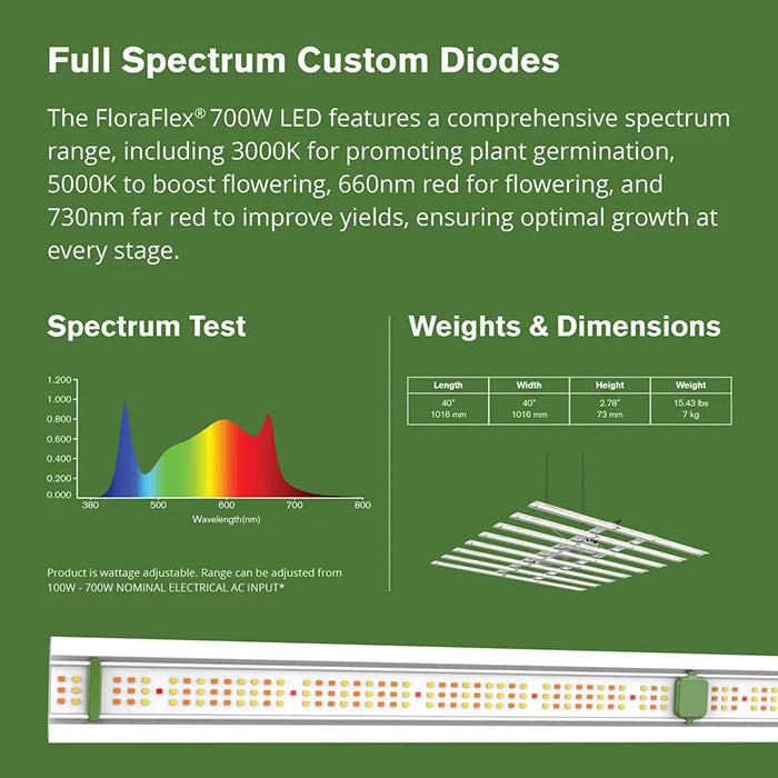 FloraFlex 700 Watt Full-Spectrum LED Grow Light - Image 6